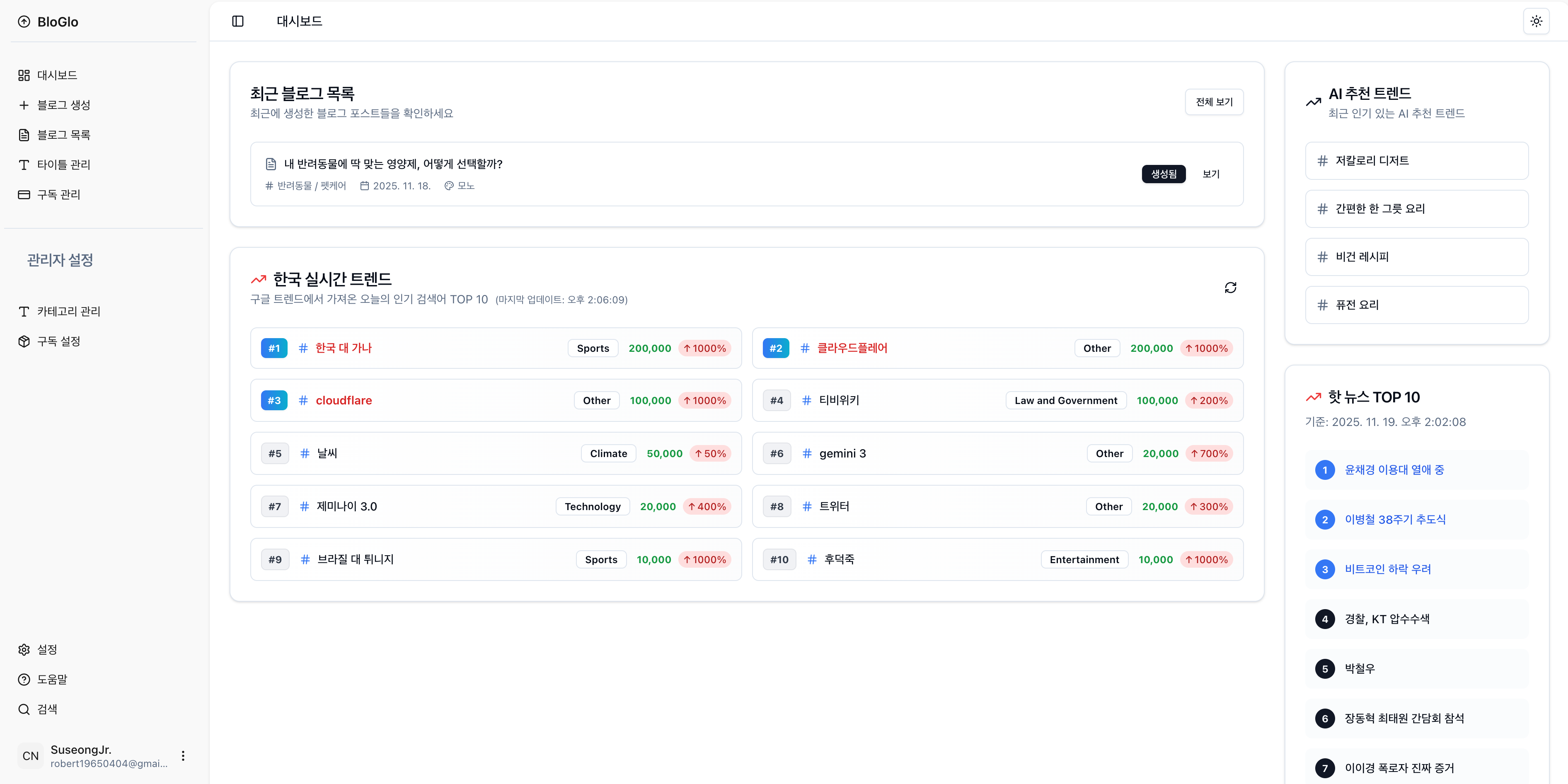 누구나 사용할 수 있는 직관적인 대시보드